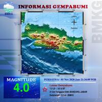 gempa-magnitudo-4-di-bandung-tak-berpotensi-tsunami