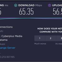 review-xl-home-pow-fiberoptic