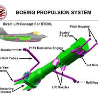 boeing-x-32-pesawat-tempur-canggih-yang-terlihat-seperti-sedang-hamil