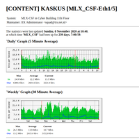 kenapa-kaskus-semakin-sepi-peminatnya