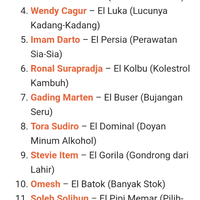 el-salvador-negaranya-para-preman-mau-indonesia-jadi-seperti-ini