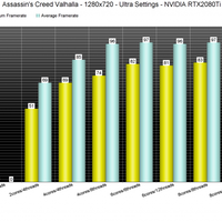 graphic-card-today-v72---part-4