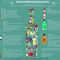 golkar-pan-pdip-satu-suara-ogah-bahas-soal-ruu-larangan-minuman-beralkohol