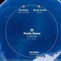 mengenal-point-nemo-tempat-paling-susah-dikunjungi-di-muka-bumi