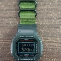 all-about-jam-tangan-casio