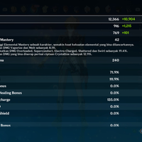 multi-platform-genshin-impact-lounge
