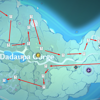 multi-platform-genshin-impact-lounge