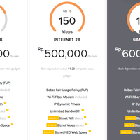 introducing-biznet-home-by-biznet-networks---part-1