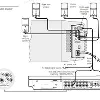 sharing-home-theatre-users-masuk-sini---part-1