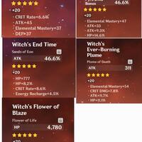 multi-platform-genshin-impact-lounge