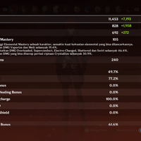 multi-platform-genshin-impact-lounge