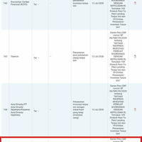 vtube-ilegal-atau-bukan-ayo-kita-bongkar