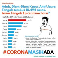 epidemiolog-ui-klaim-tak-ada-klaster-kerumunan-hrs-di-petamburan-dan-tebet