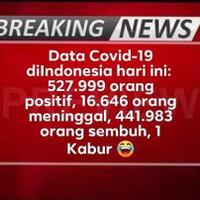 tak-jelaskan-hasil-tes-swab-habib-rizieq-kabur-dari-rumah-sakit