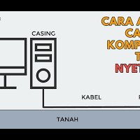 inilah-penyebab-casing-pc-nyetrum-dan-cara-mengatasinya