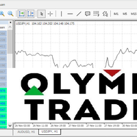platform-metatrader-trading-olymp-trade-mt4
