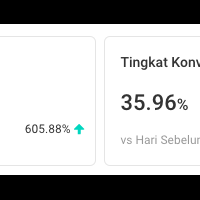 diskusi-semua-pedagang-via-e-commerce-atau-marketplaceayo-kita-sharing-di-sini