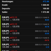 bonus-deposit-support-floating