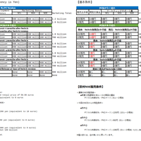 kaskus-original-gamers-steam-origin-uplay-etc---part-3