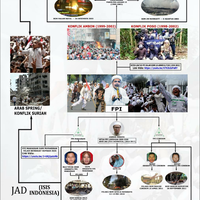denny-siregar-dan-pengalaman-dengan-karni-ilyas-dan-ilc