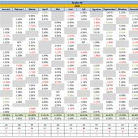 robot-trading-forex---smartxbot-full-auto-trade