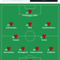 milanisti-kaskus--a-c-milano-20-21--sempre-insieme-forza-milan