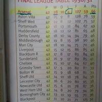 spectre-soccer-room-2019-2020-----part-1