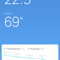 lounge-of-air-conditioning-ac-fan-heating--ventilating-system