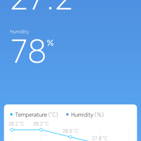 lounge-of-air-conditioning-ac-fan-heating--ventilating-system