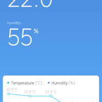 lounge-of-air-conditioning-ac-fan-heating--ventilating-system