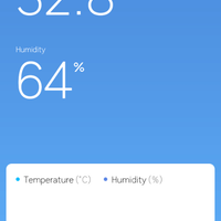 lounge-of-air-conditioning-ac-fan-heating--ventilating-system