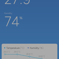 lounge-of-air-conditioning-ac-fan-heating--ventilating-system