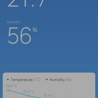 lounge-of-air-conditioning-ac-fan-heating--ventilating-system