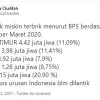 geisz-chalifah-ungkap-penduduk-miskin-terbanyak-ada-di-jatim-sindir-risma