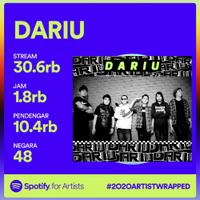 band-indie-indonesia-ramai-di-spotify-asia