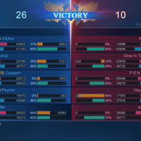 lounge-mobile-legends-bang-bang-5vs5-fair-moba-for-mobile-3-lane---part-8