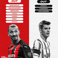 milanisti-kaskus--a-c-milano-20-21--sempre-insieme-forza-milan---part-1