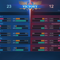 lounge-mobile-legends-bang-bang-5vs5-fair-moba-for-mobile-3-lane---part-8