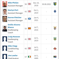 united-kaskus-manchester-united-fc-2020-2021--take-me-home-united-road