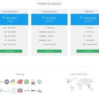 review-domainesia-apakah-termasuk-dalam-penyedia-shared-hosting-terbaik