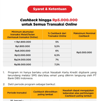 diskusi-plus-minus-kiat--share-mengenai-kartu-kredit---part-12