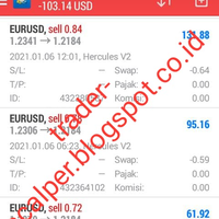 quot-trading-forex-quot-bareng-trader-unyil-yuk