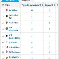 spectre-soccer-room-2019-2020-----part-1