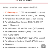reply-kita-harus-tuntut-mk-agar-treshold-20-jadi-0-agar-ahy-anies-presiden-2024