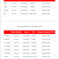 community--pengguna-internet-telkomsel-flash---rebuild----part-7