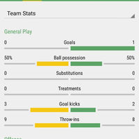 spectre-soccer-room-2019-2020-----part-1