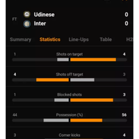 spectre-soccer-room-2019-2020-----part-1
