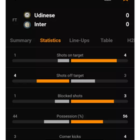 spectre-soccer-room-2019-2020-----part-1