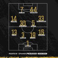 juventus-fc-2020---2021-finoallafine-forzajuventus-juvekaskus-indojuvejofc---part-1