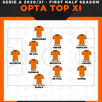 internazionale-milano-2020-21-interistikaskus--o-bella-ciao-bella-ciao